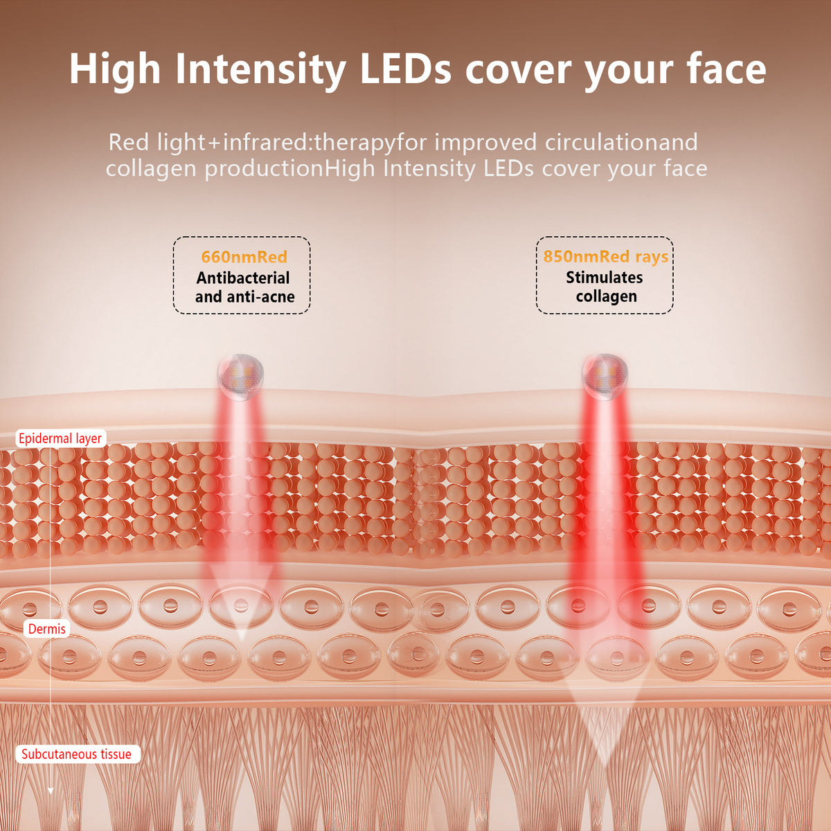 Máscara LED de Fotorejuvenecimiento — Terapia de Luz Profesional